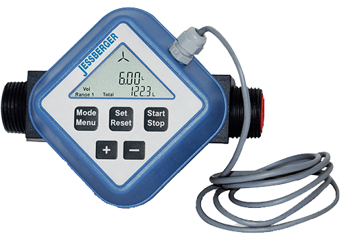 Химический расходомер FM 120 I с импульсным выходом