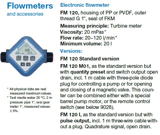 Химический расходомер к бочковому насосу